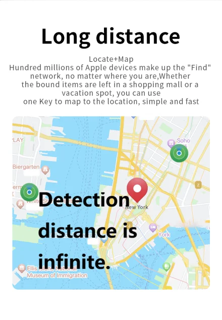 Wasserdichter Mini-GPS-Tracker für Haustiere 2