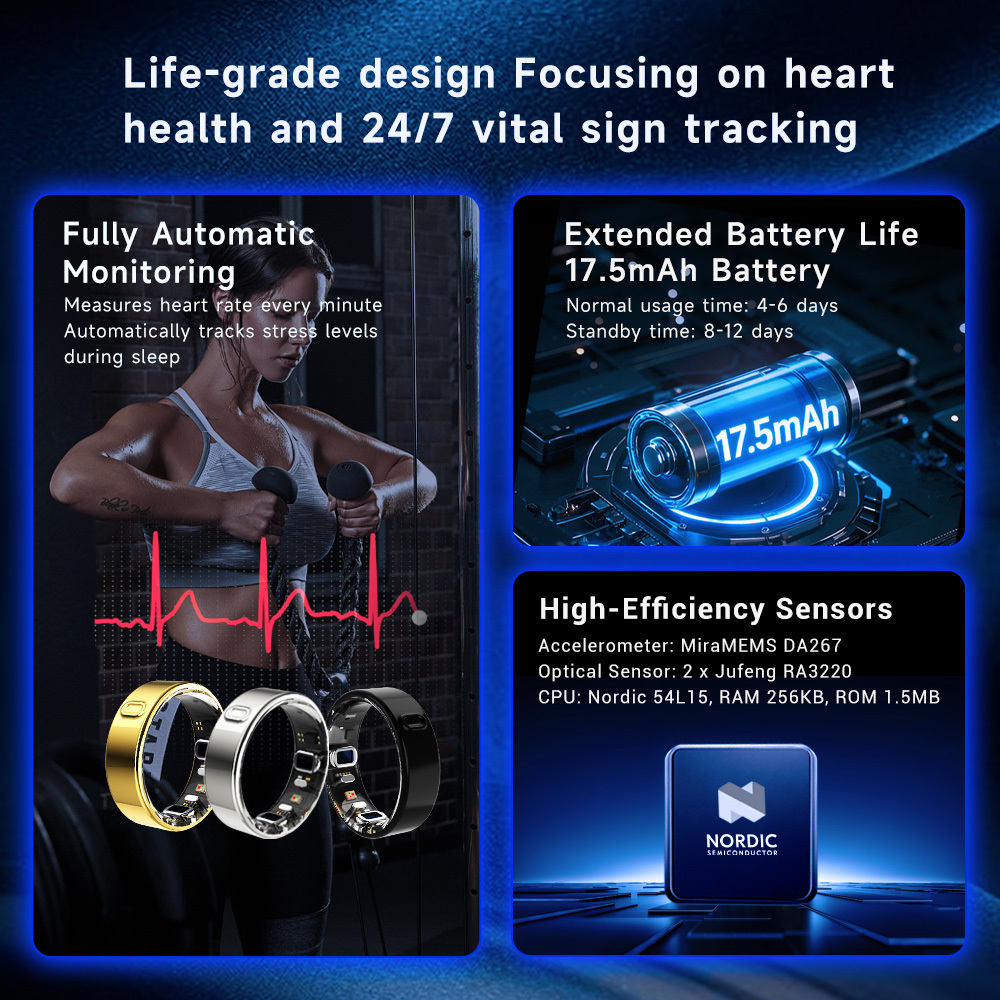 EKG EDA IP69 Smart Ring Fitness Tracker 4