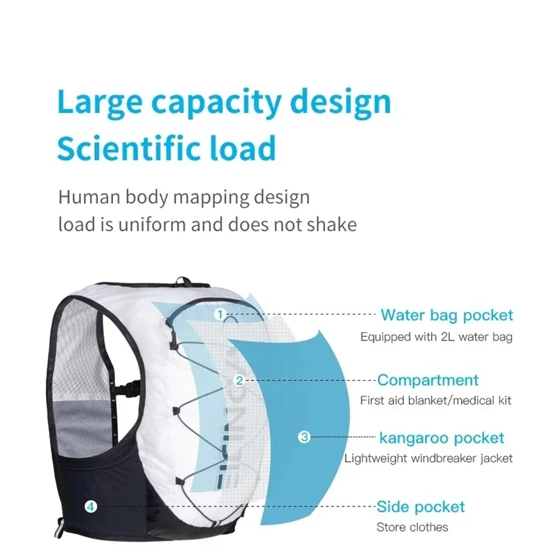 Trinkrucksack 4