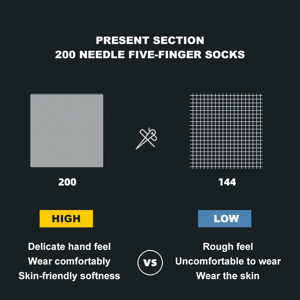 Fünf-Finger-Laufsocken, niedrig, Coolmax 3