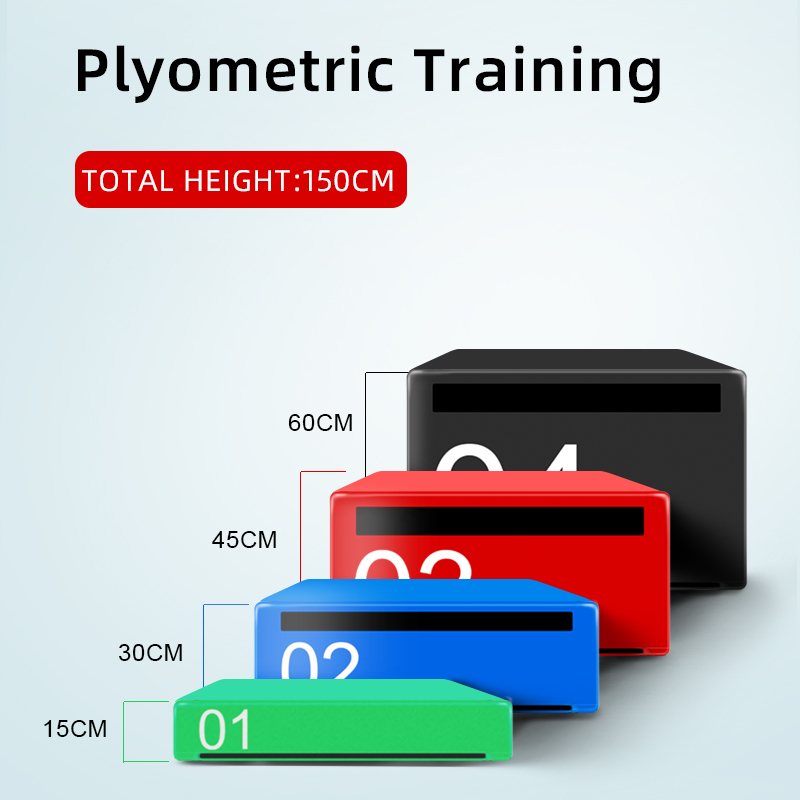 Weiche Plyobox 3