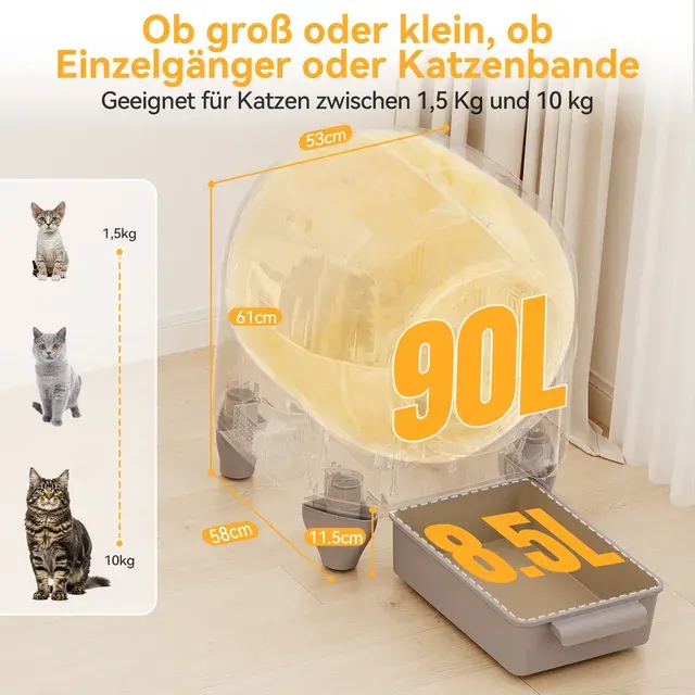 automatische Katzentoilette 3