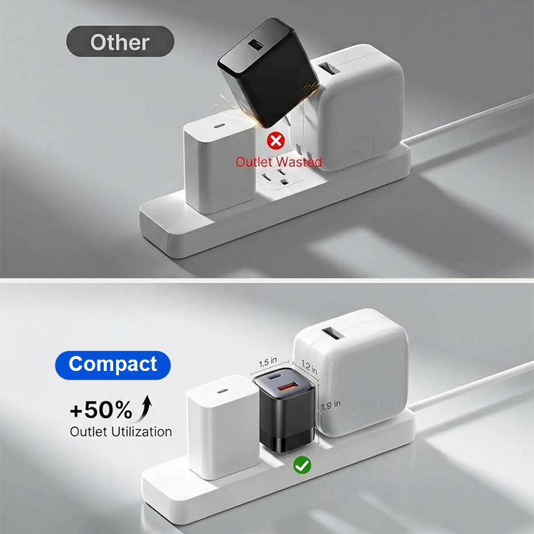65W GaN USB-C Ladegerät mit Kabel-Set 2
