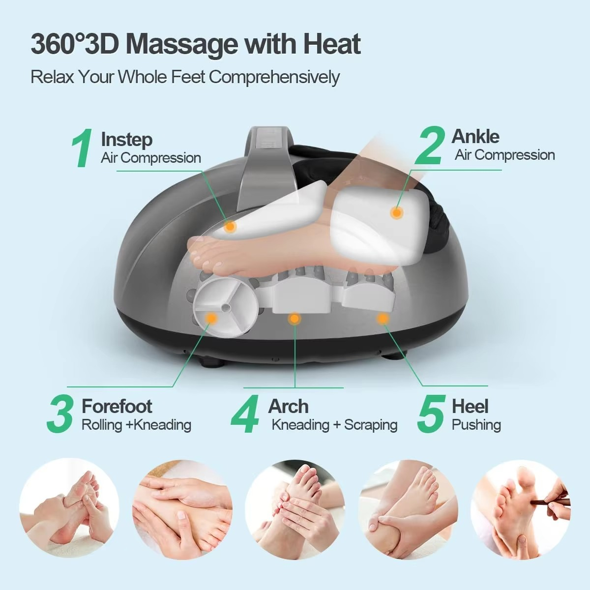 Fußmassagegerät 4