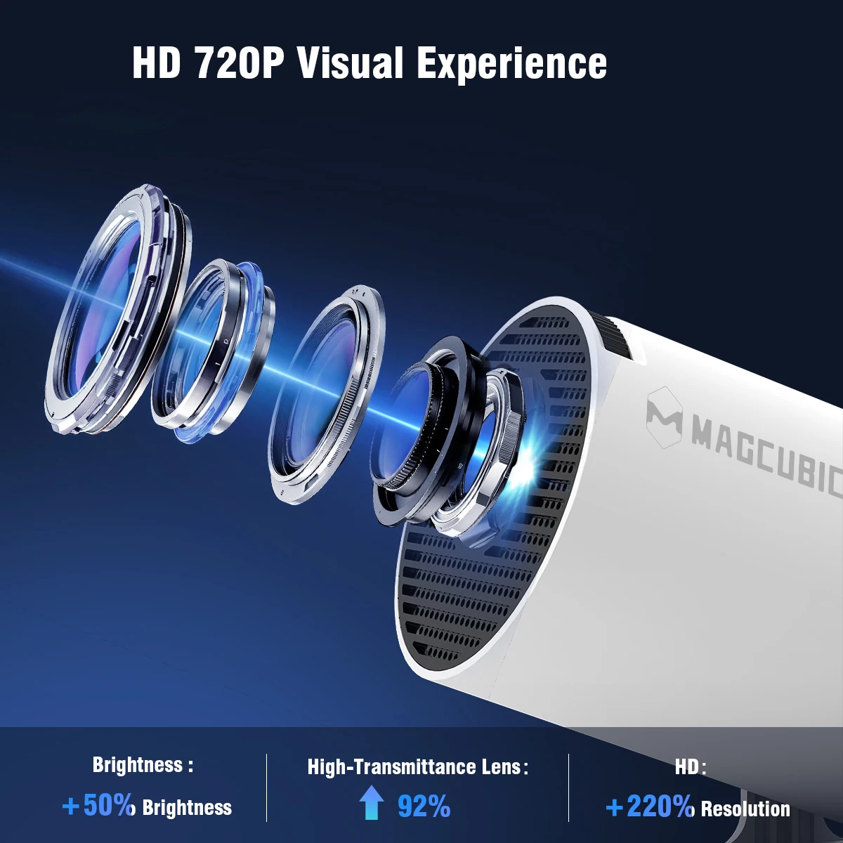 Outdoor-Projektor 720P Android mit 290 ANSI-Lumen 2