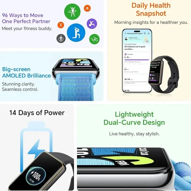 Fitness-Armband 2