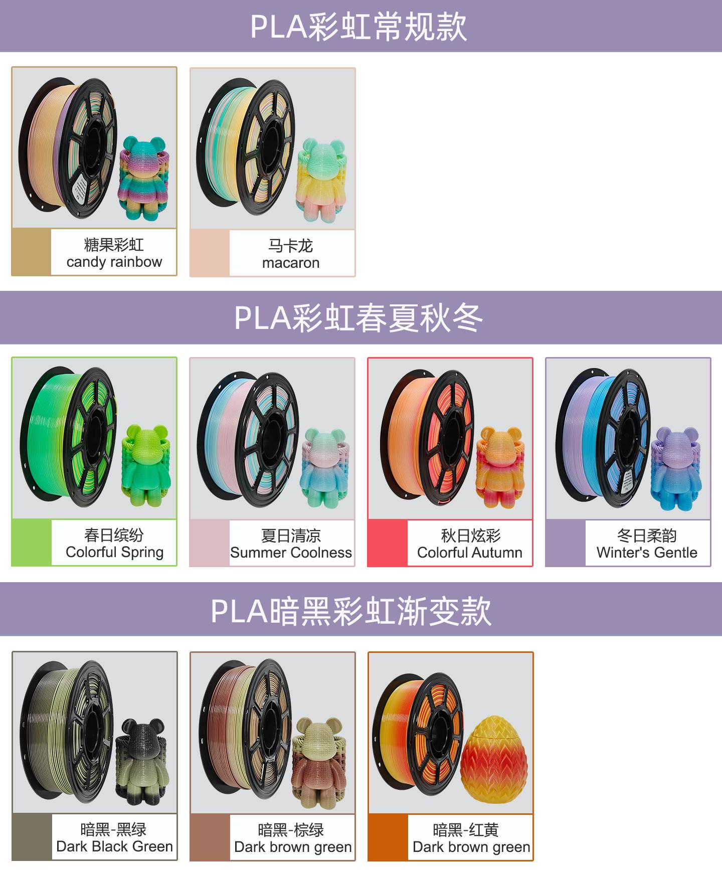 10-Farben PLA-Filament 1,75 mm 1 kg 2