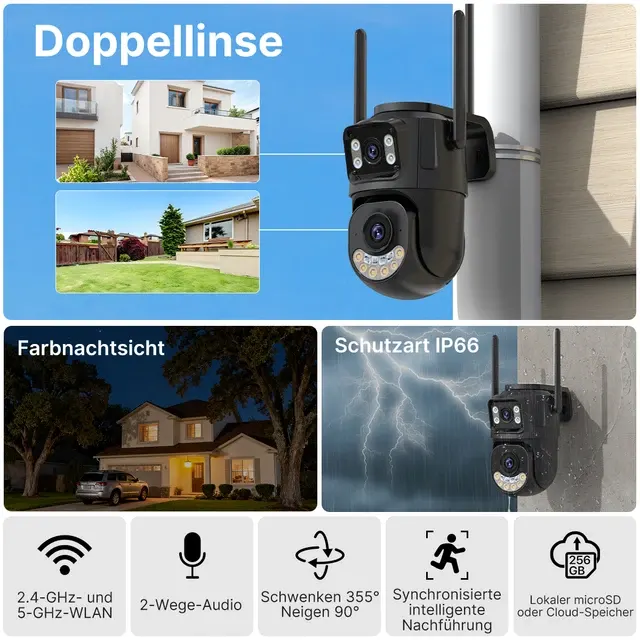 IP-Überwachungskamera 2
