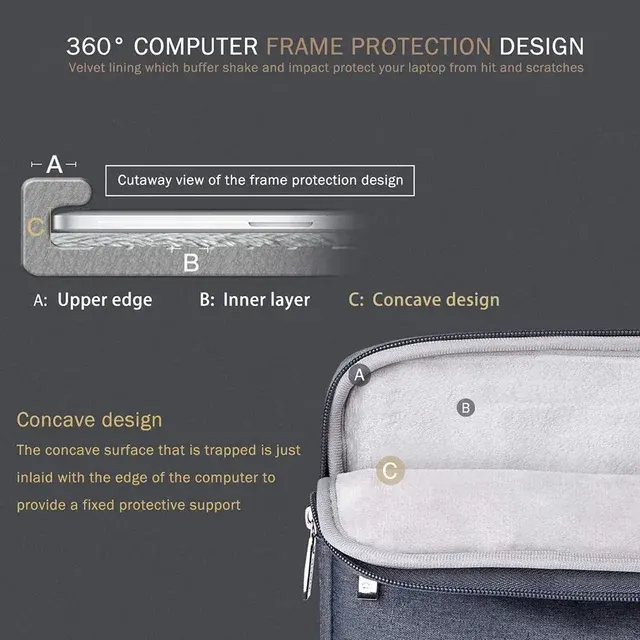 Laptop-Hülle 3