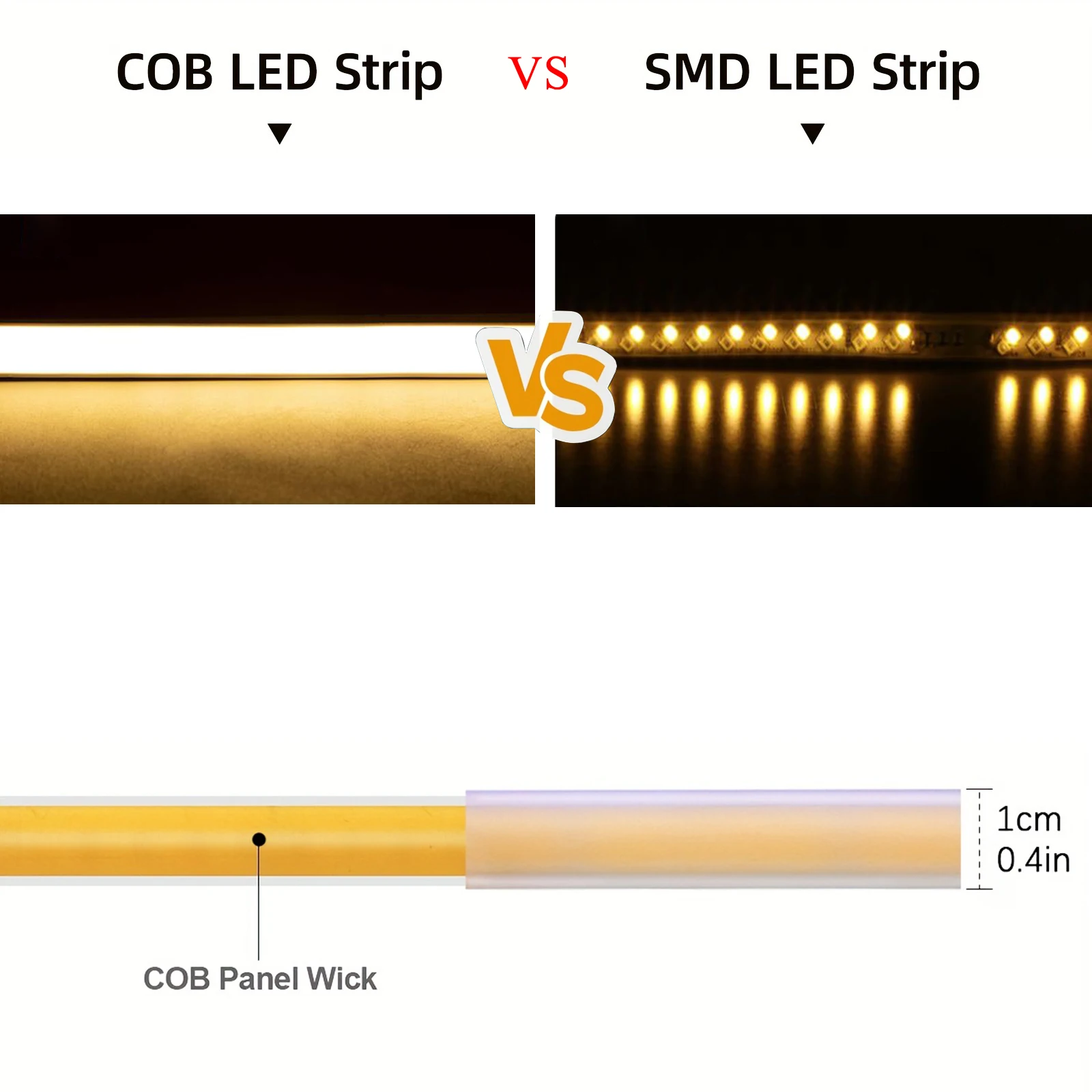 COB-LED-Streifen 4