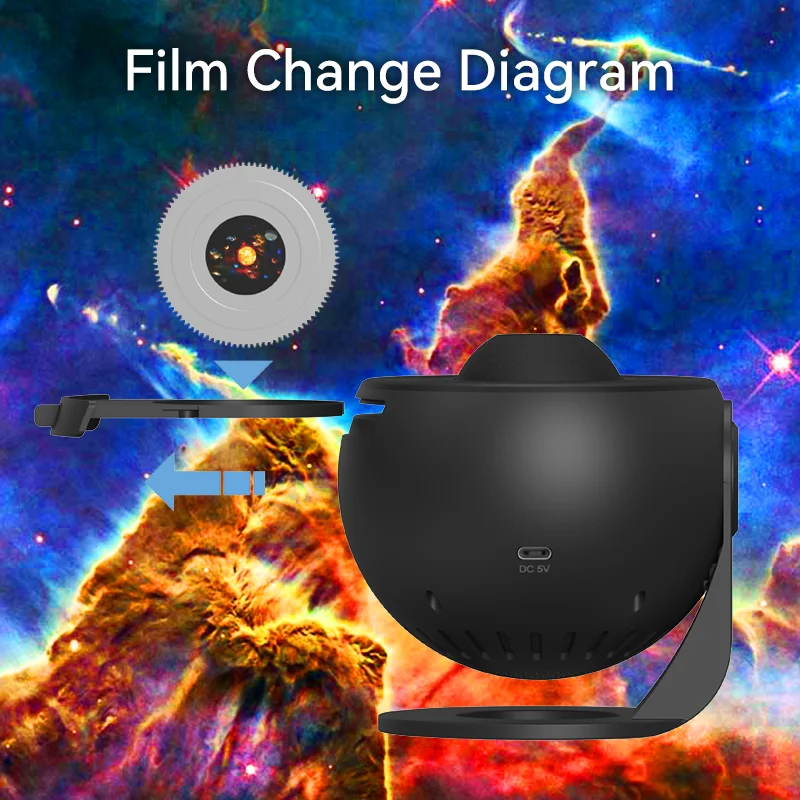 Planetariumsprojektor 3