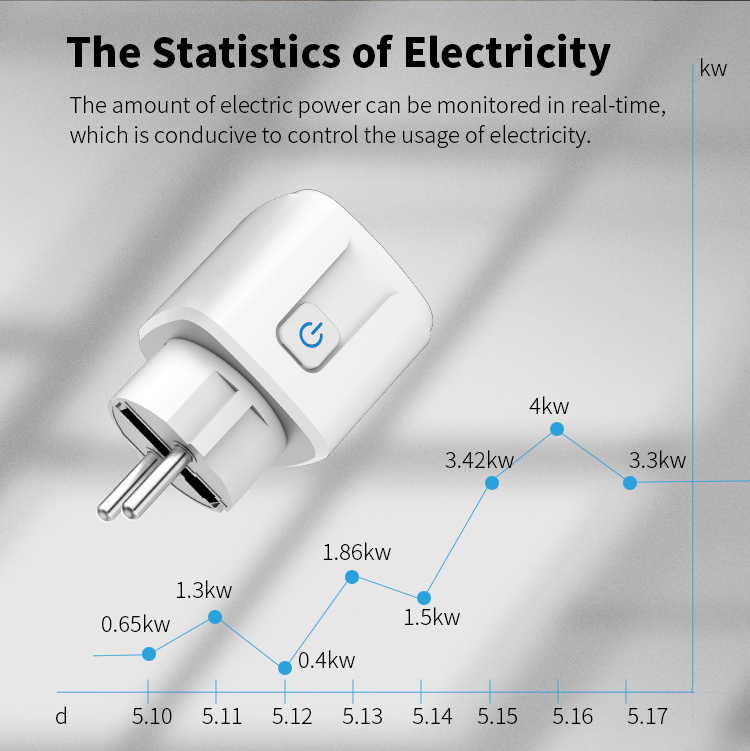 WLAN Smart-Steckdose mit Energiemessung 3