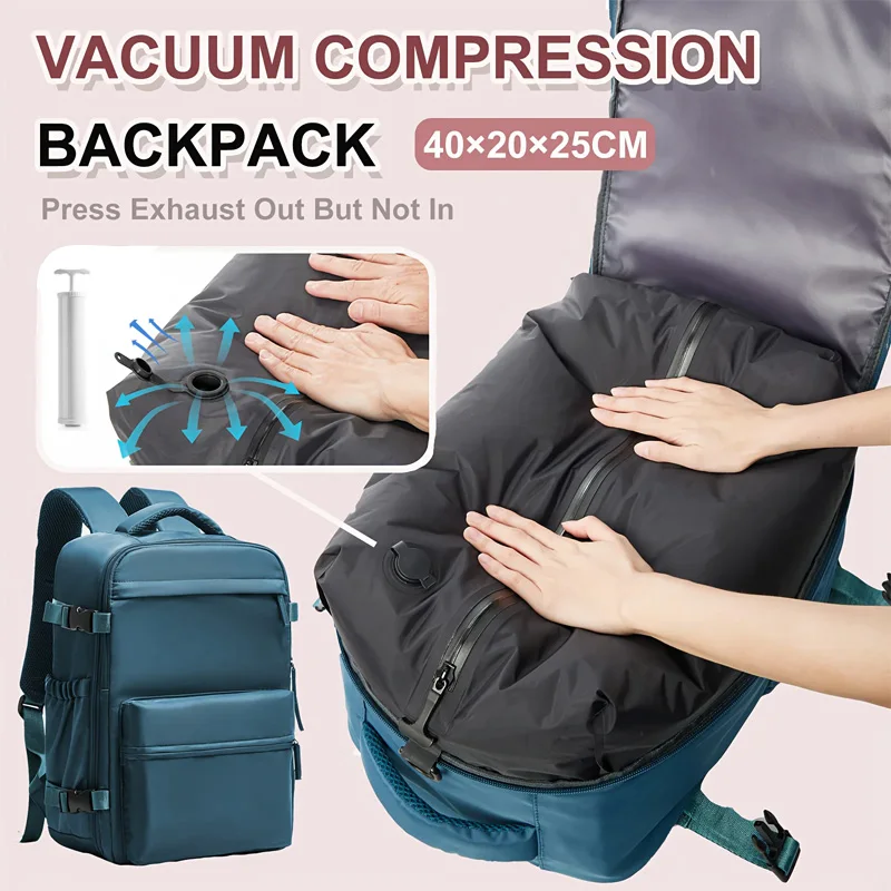 Handgepäck-Rucksack
