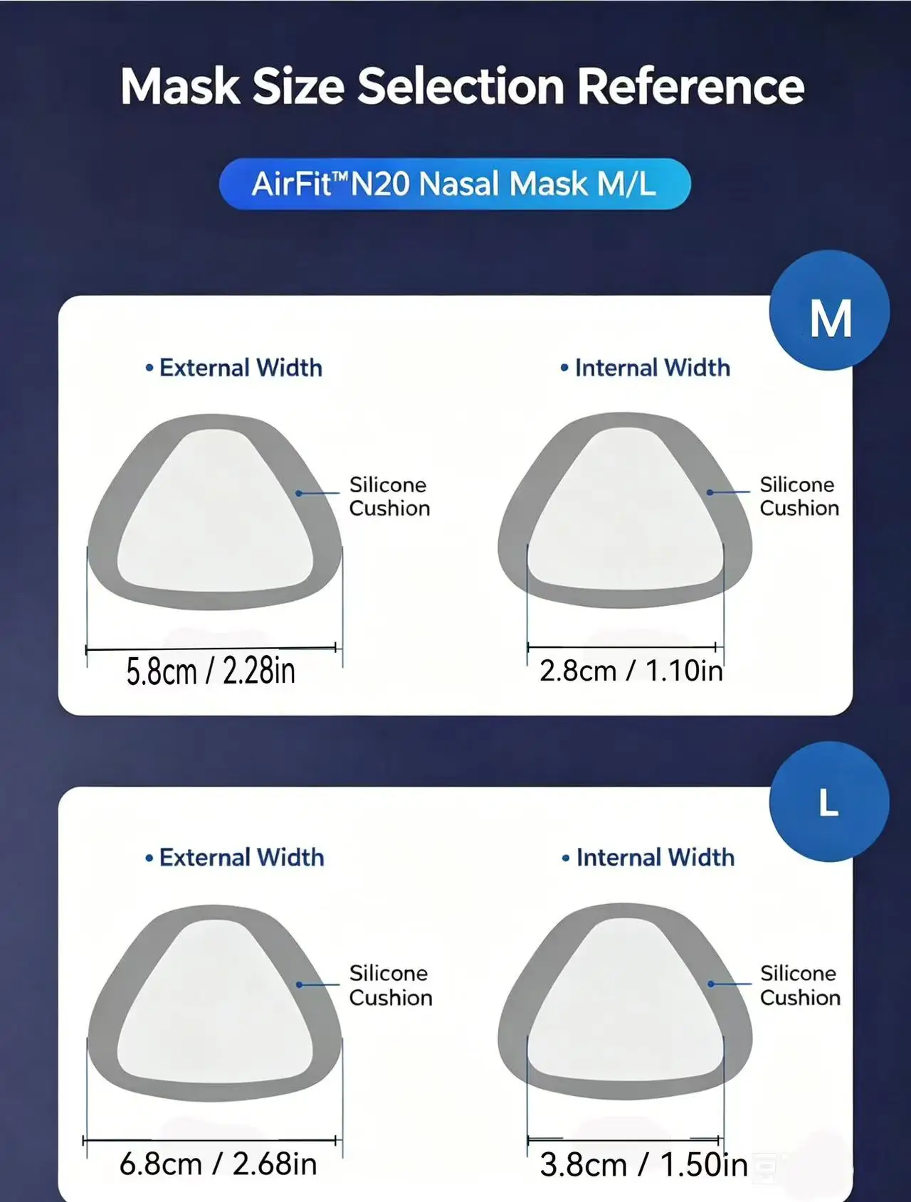 CPAP-Nasenmaske 2