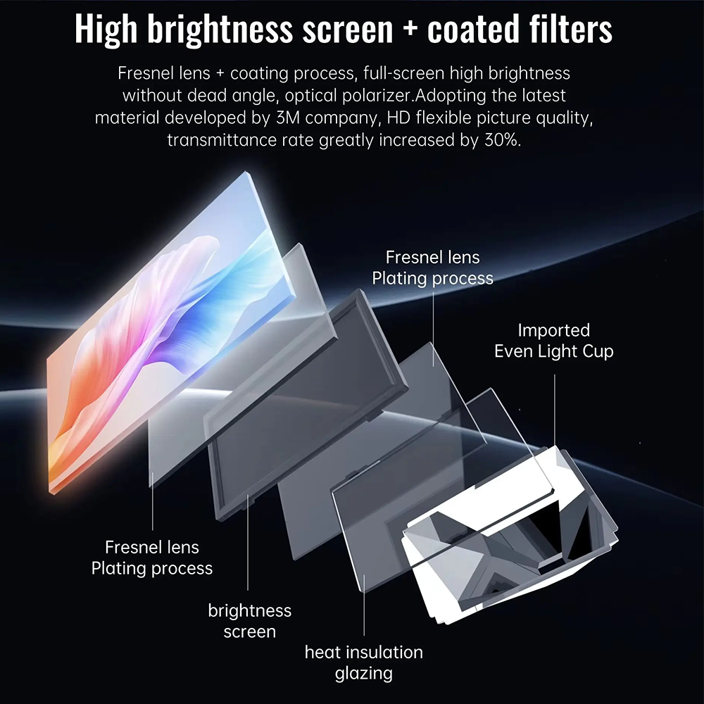 Mini Full-HD Projektor kabellos Smartphone 4