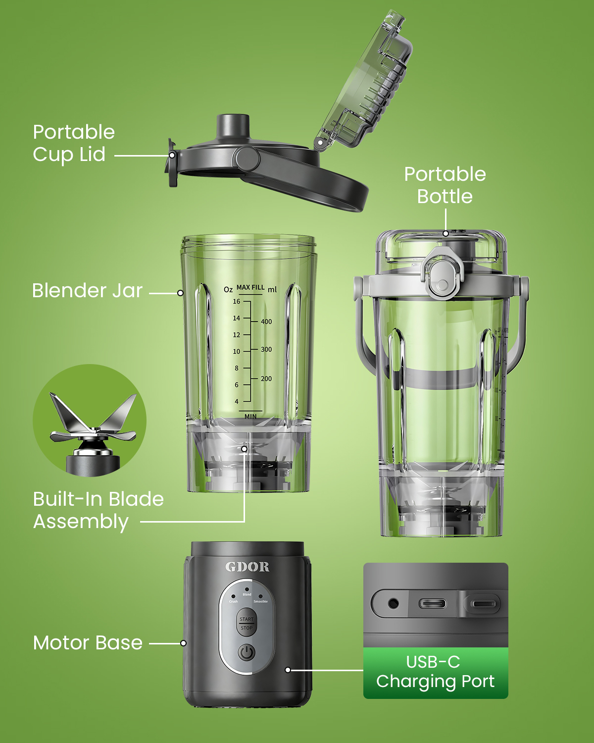 Tragbarer Mixer 3