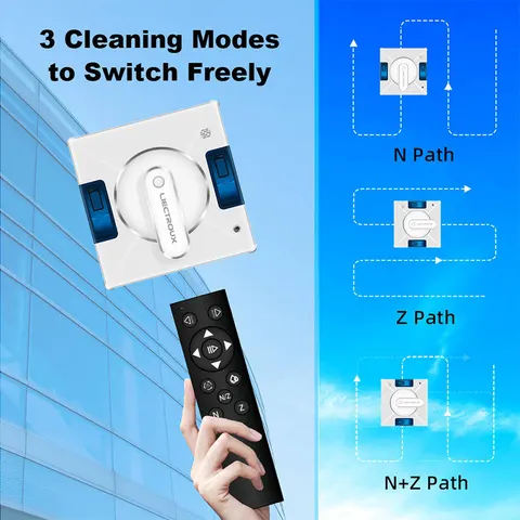 Elektrischer Fensterreiniger