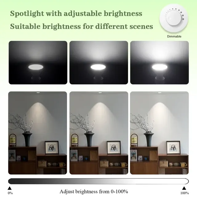 GU10-LED-Strahler 3