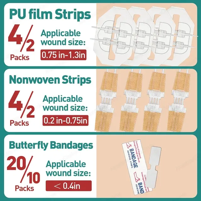 Wundverschluss-Streifen-Set für Erste-Hilfe-Kits 2