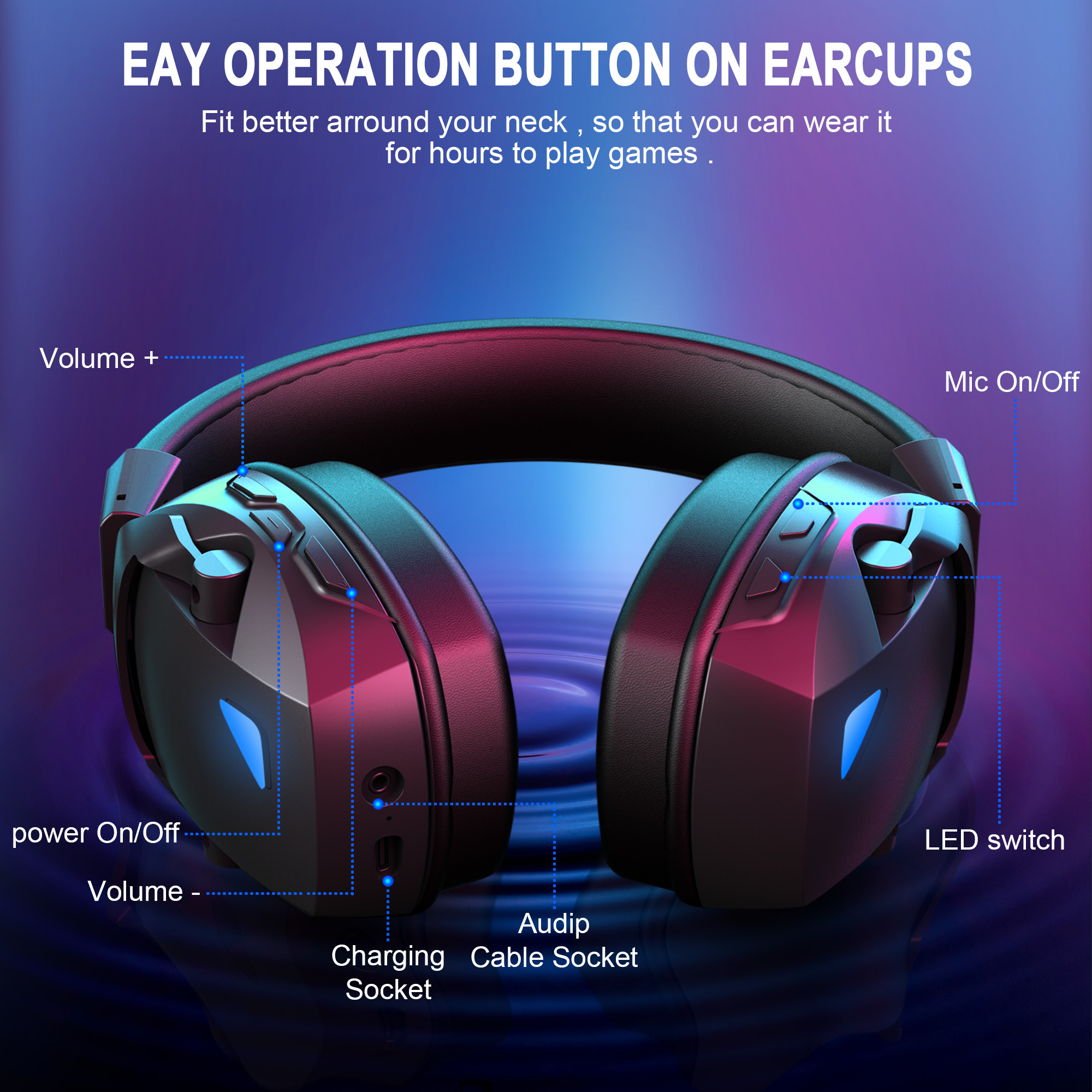 Gaming Headset 7.1 Kanal Geräuschunterdrückung Wireless 3