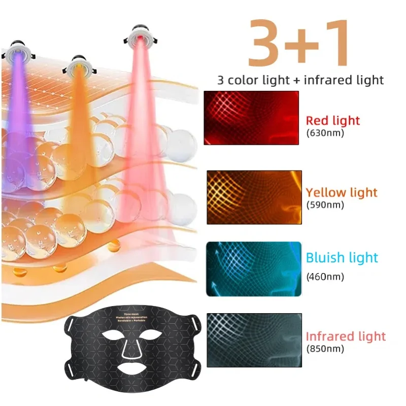 LED-Lichttherapie-Gesichtsmaske 2