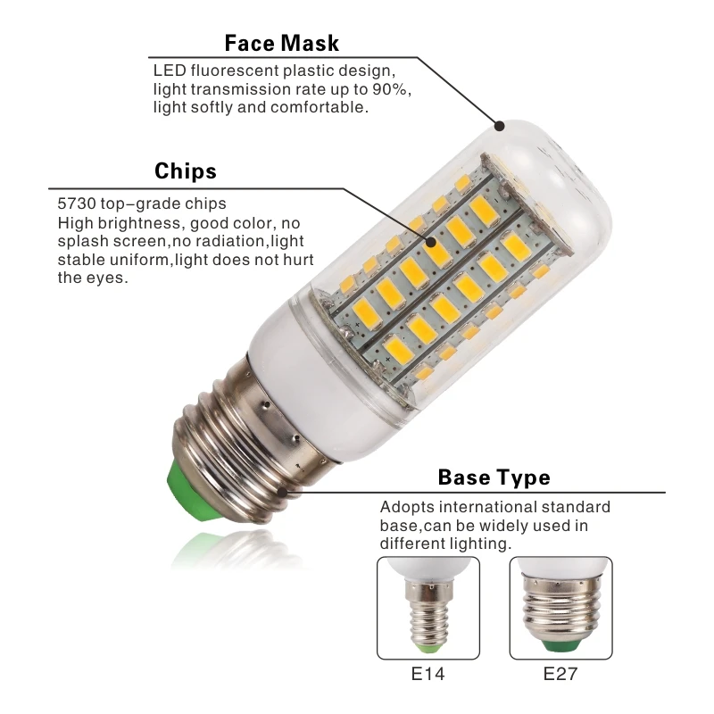 LED-Maiskolbenlampe 4