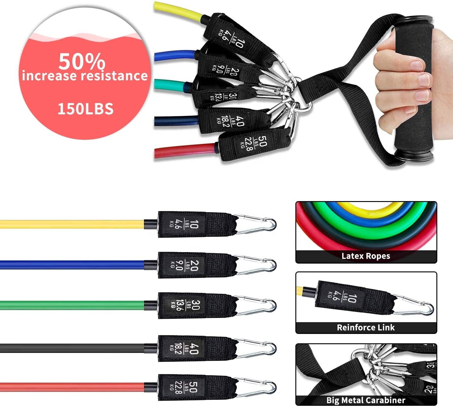 Widerstandsbänder Set 11-teilig 3