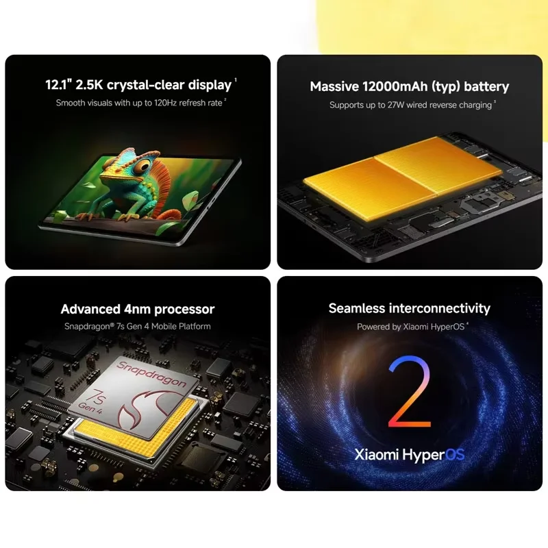 12,1-Zoll-Tablet mit 2,5K-Display und 12000-mAh-Akku 2