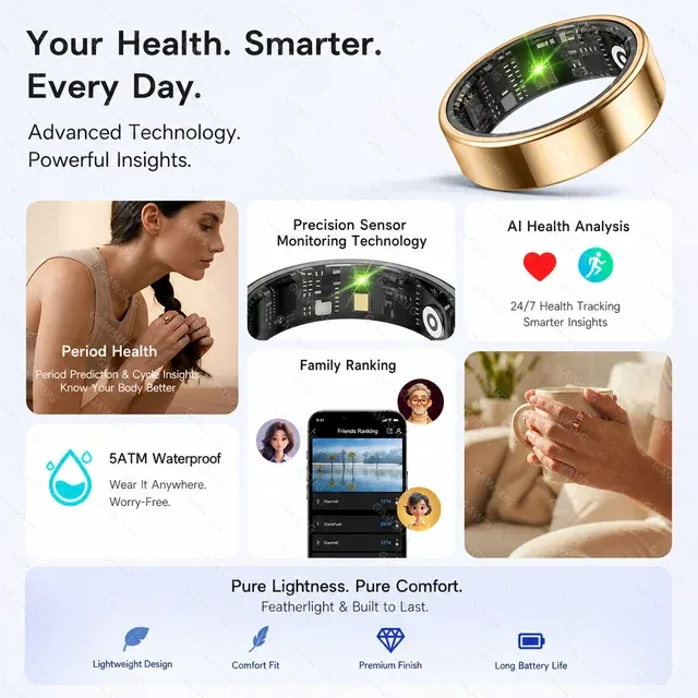 Gesundheits-Smartring 2