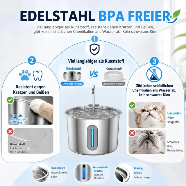 Edelstahl Trinkbrunnen für Katzen mit Filter 2,2 L 3