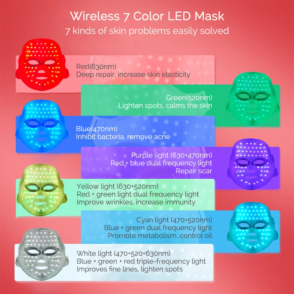 LED-Gesichtsmaske 3
