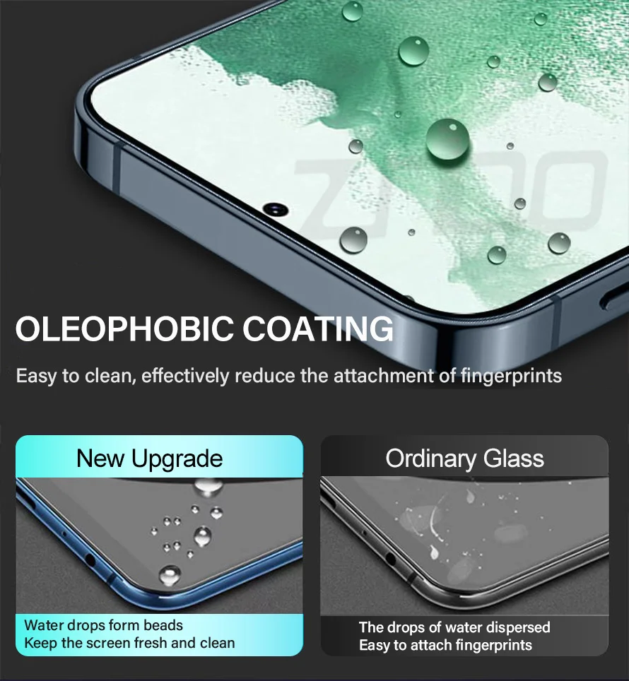 Gehärtete Displayschutzfolie für Samsung Galaxy 4