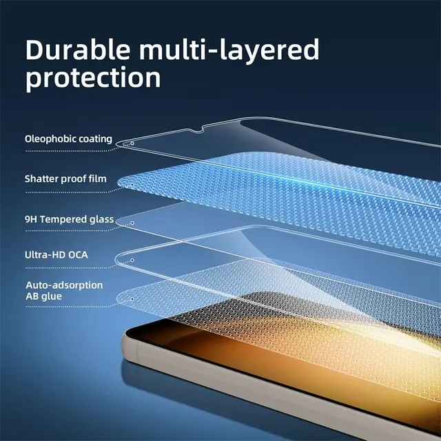 Fingerabdruckfreie Glas-Schutzfolie Samsung Galaxy S25 3