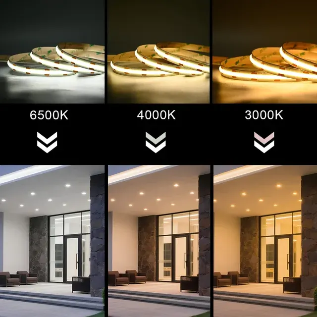 dimmbares COB-LED-Streifenlicht 3