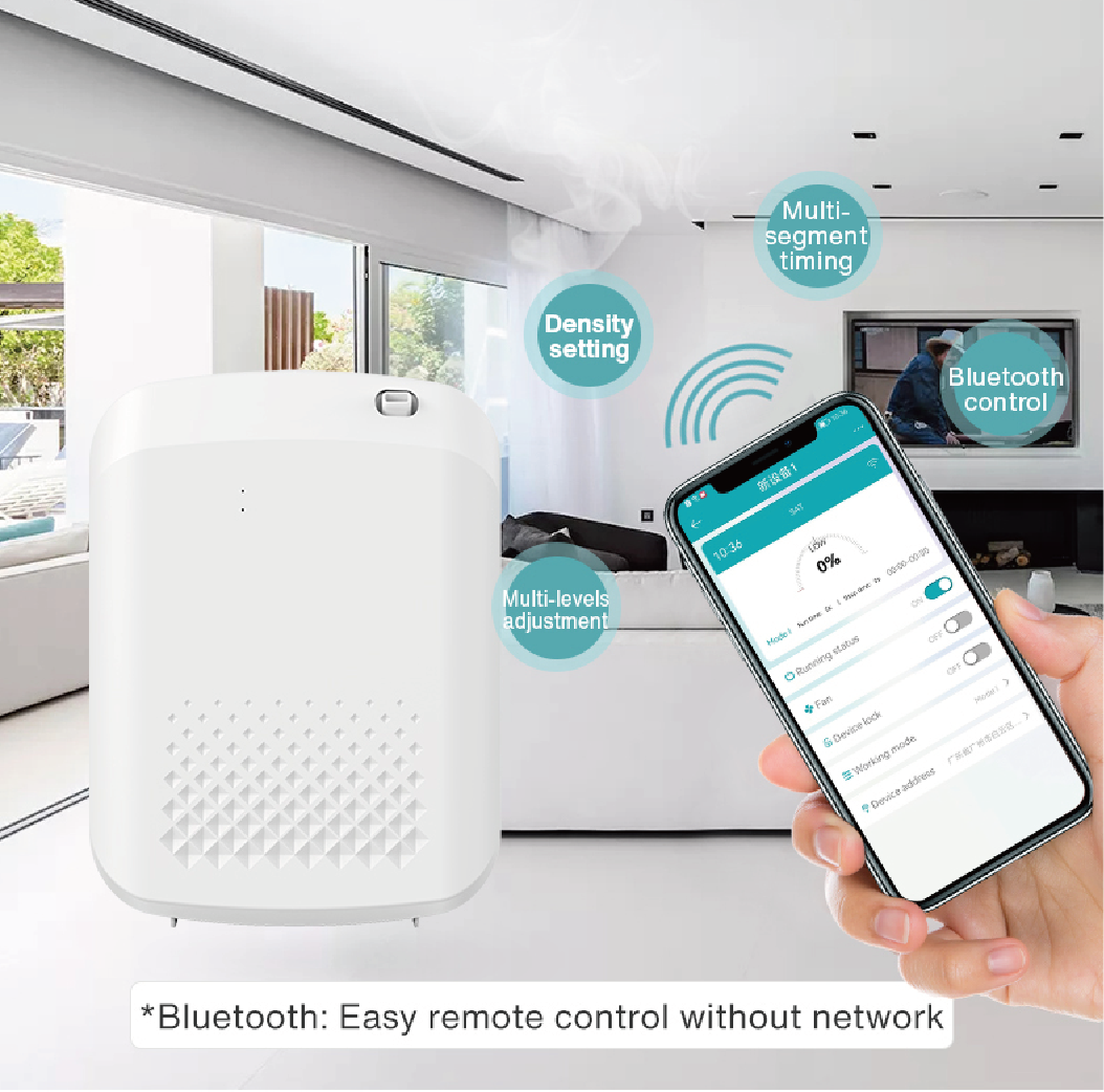 Aroma-Diffusor Luftbefeuchter 2