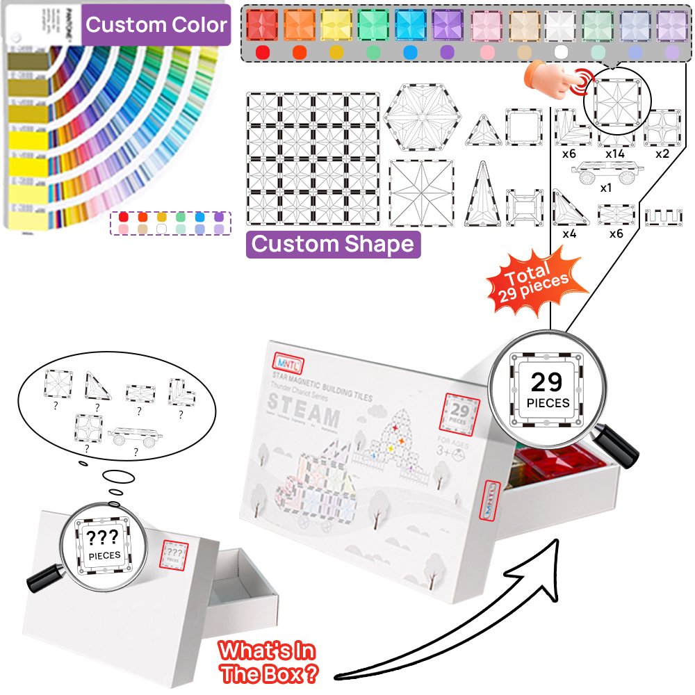 4er-Set Magnetische Mini-Figuren für Bausteine 4