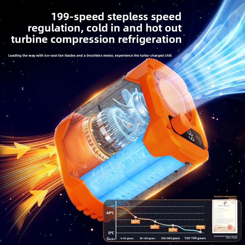 Tragbarer Clip-Ventilator mit LED-Display 6000mAh 4