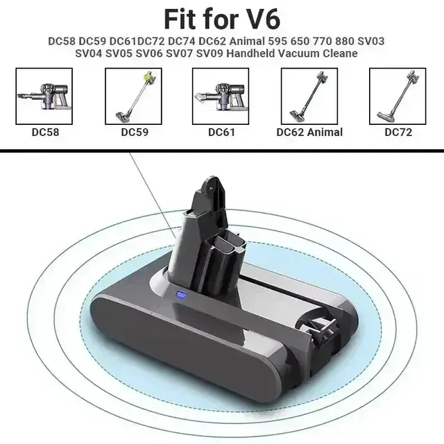 12800-mAh-Ersatzakku für Dyson V6 4
