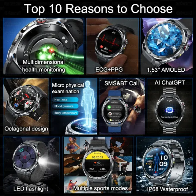 EKG-Smartwatch 2
