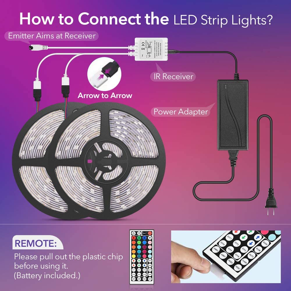 Wasserdichter RGBIC LED Streifen 10 Meter 3