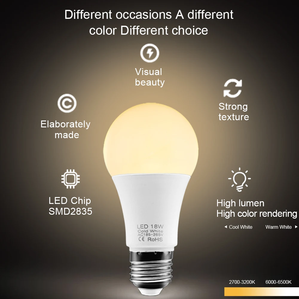 LED-Leuchtmittel 2