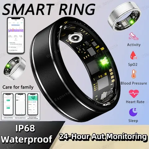 Smartring Gesundheit