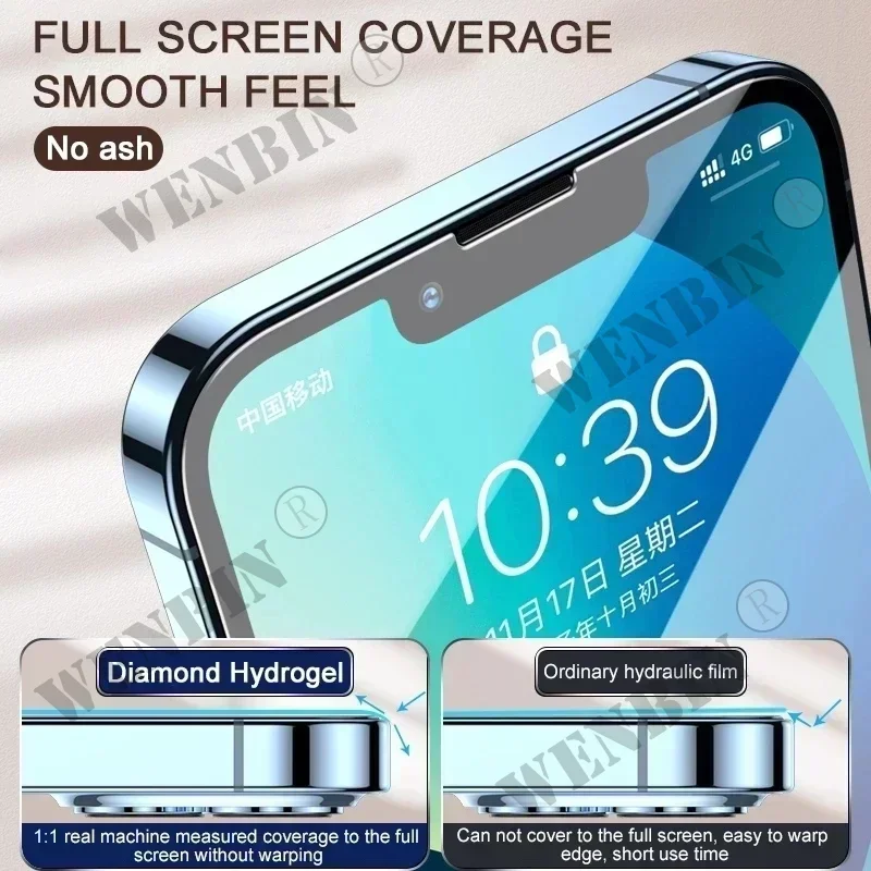 5er-Set Hydrogel-Displayschutz für Samsung 3
