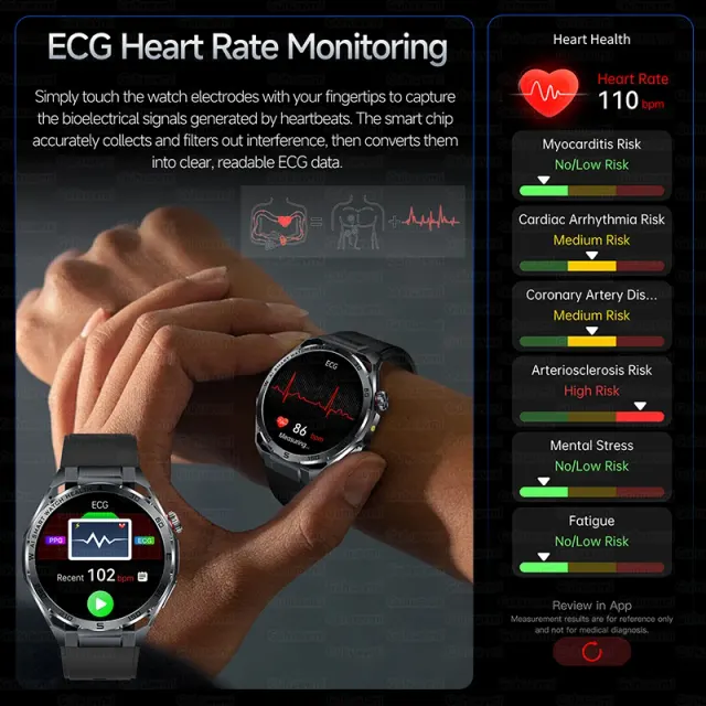 EKG-Smartwatch 3