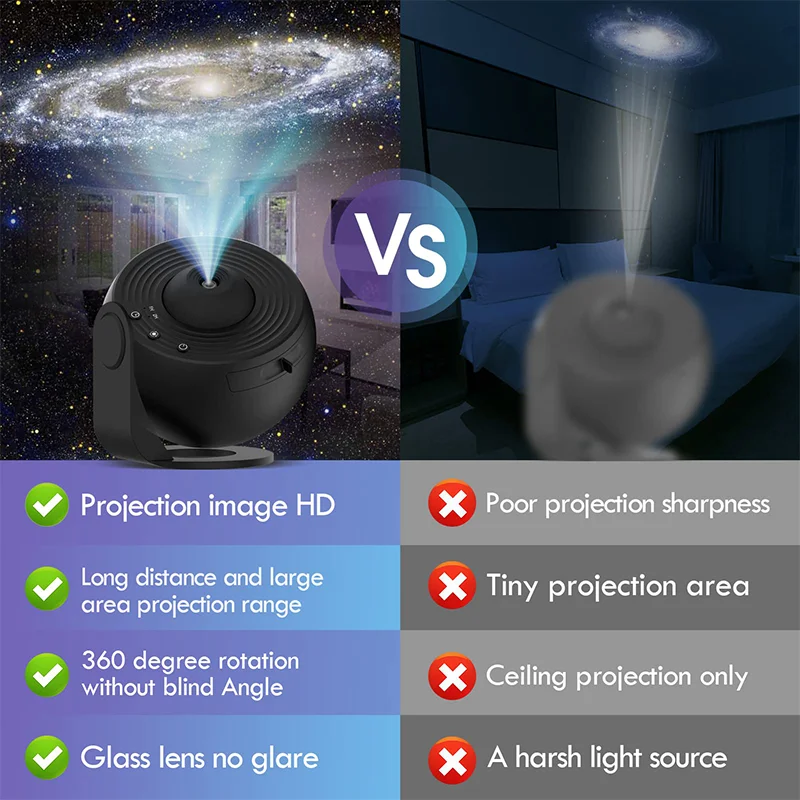 Planetariumsprojektor 4