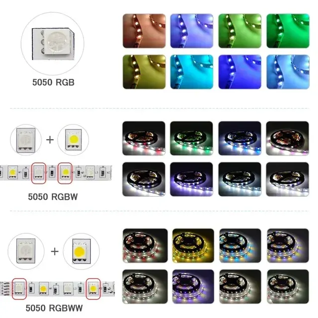 Smart LED-Streifen 2