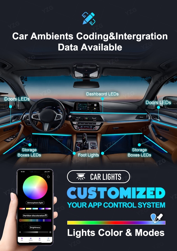 Flexibles Auto-LED-Lauflicht im Neon-Stil 4
