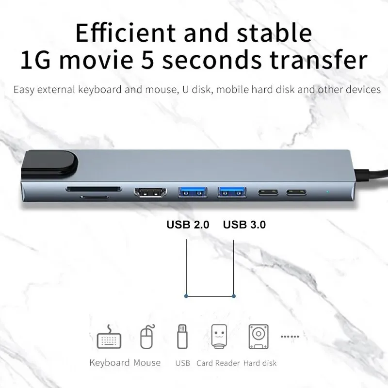 8-in-1 USB-C-Hub mit 4K HDMI und Kartenleser 3