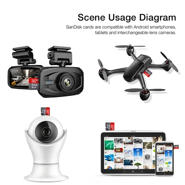 Ultra Micro-SD-Speicherkarte 64GB für Smartphones 4