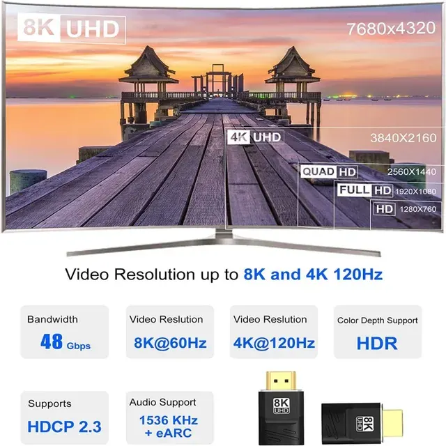 8K HDMI 2.1 Adapter 90 Grad Winkel 2